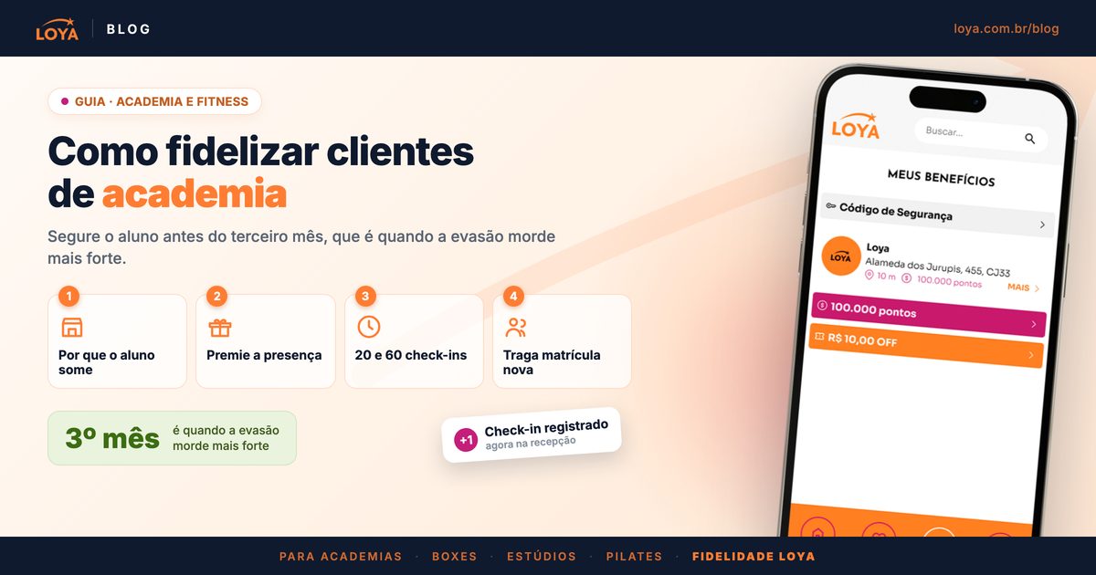 Guia da Loya para fidelizar clientes de academia: por que o aluno some, premiar a presença, metas de 20 e 60 check-ins e trazer matrícula nova, com o terceiro mês como pico de evasão