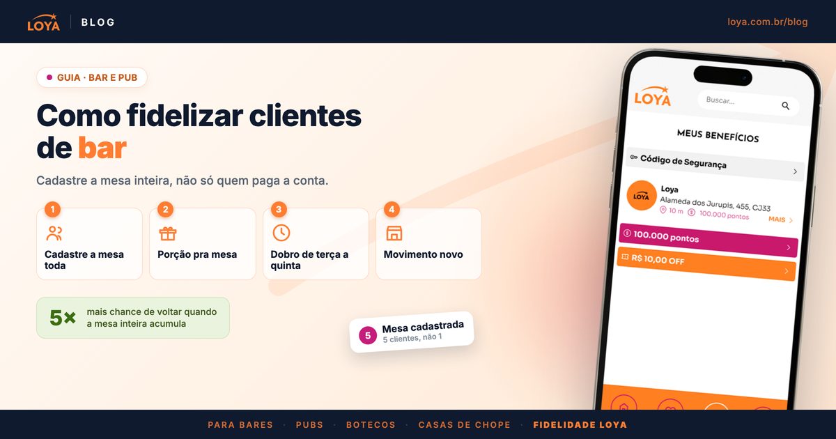 Guia da Loya para fidelizar clientes de bar e pub: cadastrar a mesa inteira e não só quem paga, porção para a mesa como prêmio, pontuação em dobro de terça a quinta e movimento novo