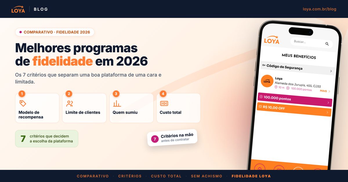 Comparativo dos melhores programas de fidelidade em 2026 pelos sete critérios que decidem a escolha: modelo de recompensa, limite de clientes, relatório de quem sumiu e custo total