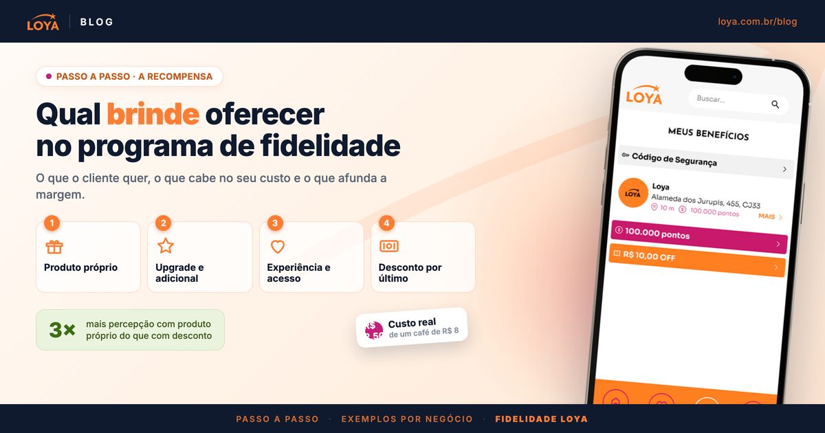 Guia de qual brinde oferecer no programa de fidelidade: produto próprio, upgrade e adicional, experiência e acesso, e desconto por último, com produto próprio rendendo três vezes mais percepção